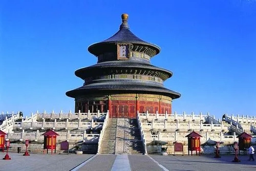 去北京旅游需要准备什么东西？这6种东西你需要知道