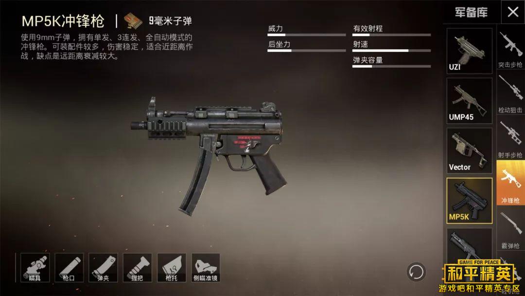 和平精英MP5K瞄准镜选什么好_和平精英MP5K瞄准镜选择推荐